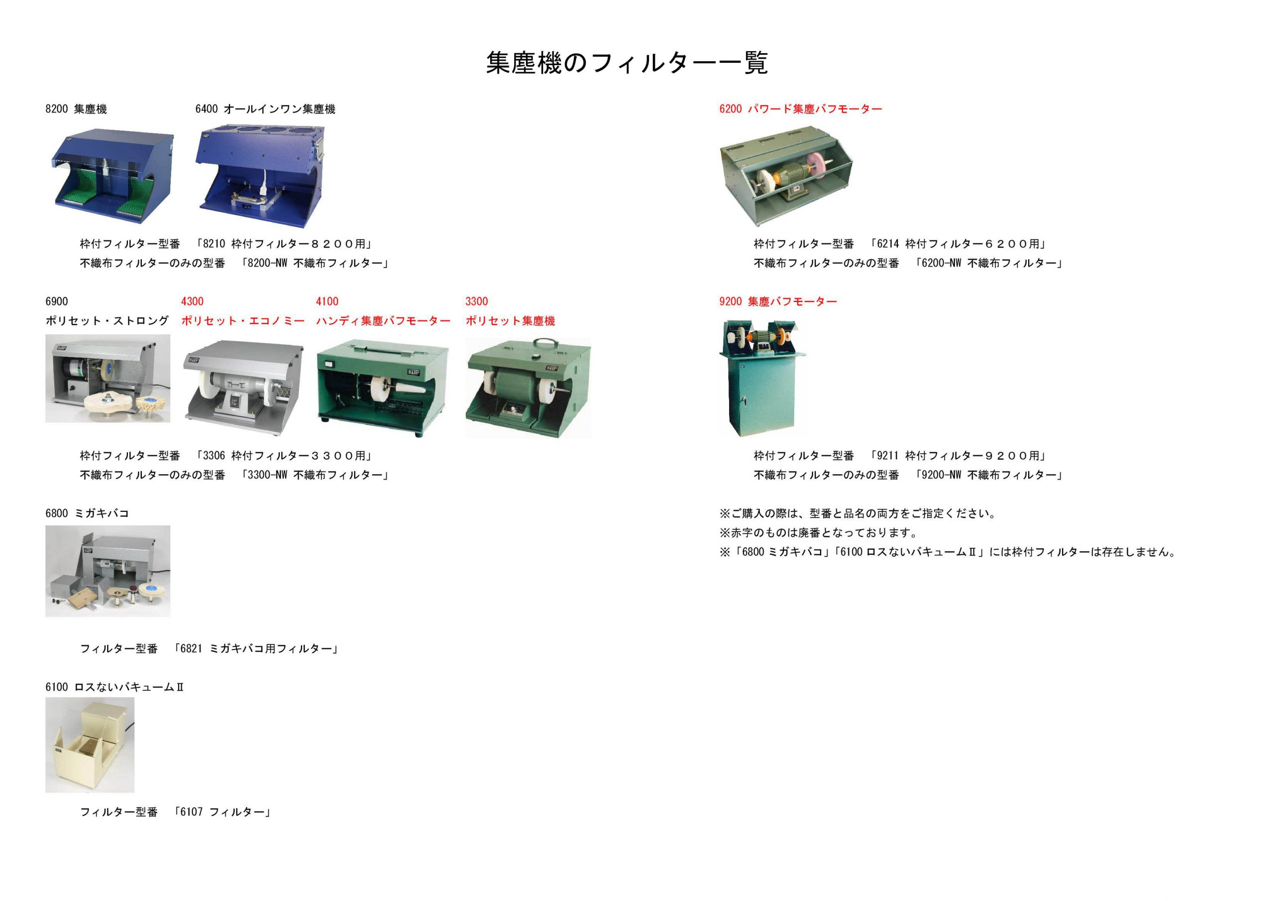 No.6400B＋DB200H オールインワン集塵バフモーター〈デンユー